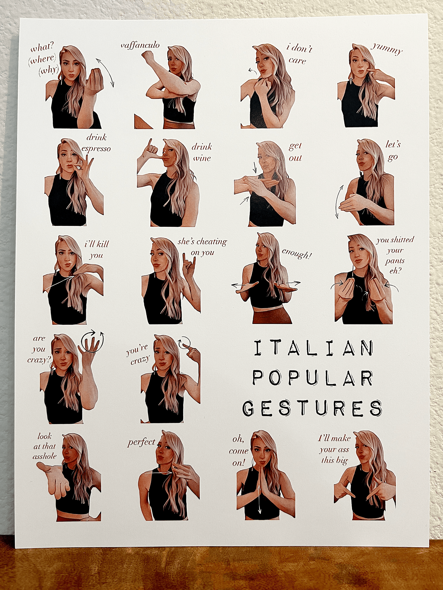 Italian Popular Gestures Poster